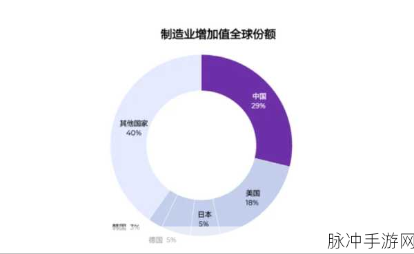 9.1AWCC：探索9.1AWCC在全球科技创新中的重要角色与影响
