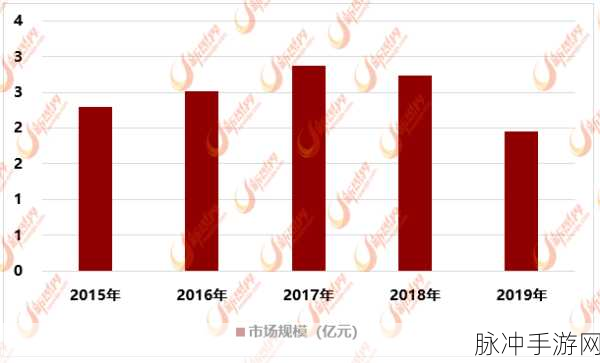 亚洲 一卡：探索亚洲新机遇：一卡通行的便利与未来