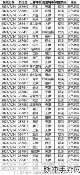 今日深圳机场航班取消：今日深圳机场航班大规模取消，乘客出行受影响