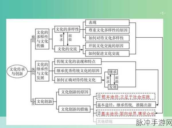 十八禁站：探索成人内容网站的多样性与文化影响分析