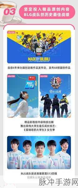 2023年b站推广大全：2023年B站全方位推广策略与实用技巧大汇总