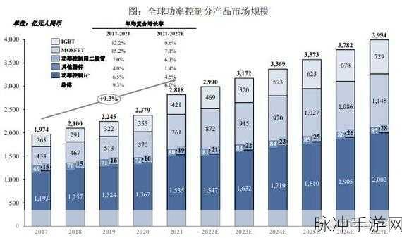 欧洲人口2024：2024年欧洲人口增长趋势及其影响分析