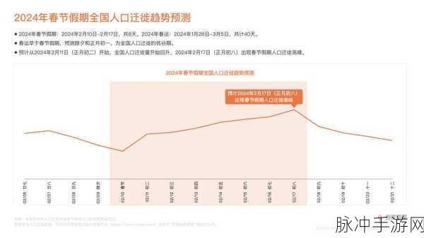 欧洲人口2024：2024年欧洲人口增长趋势及其影响分析