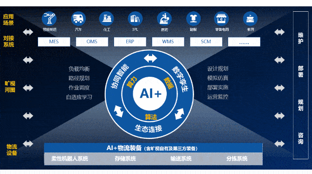 瑞海国际物流有限公司：瑞海国际物流有限公司：全球货运解决方案的领导者与创新者