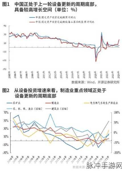 专区1专区二专区三五码砖：多元化发展，探索专区一至专区三的创新潜力与合作机遇