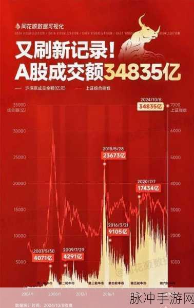 专区1专区二专区三五码砖：多元化发展，探索专区一至专区三的创新潜力与合作机遇
