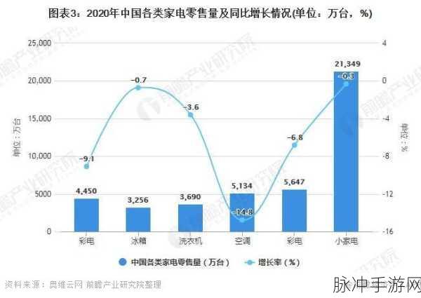 2021国产精品：2021年国产精品产品回顾与市场趋势分析报告