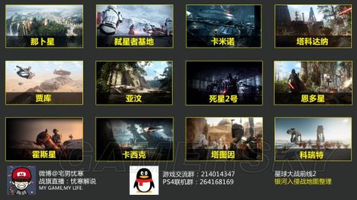 探索<星球大战前线 2>，科瑞特星的模式之谜