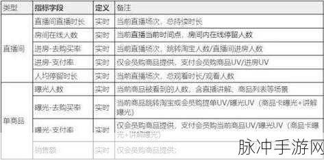海外直播b站：全方位解析：如何成功拓展海外直播B站的策略与技巧