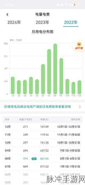 韩国三色电费2024免费不打码：2024年韩国三色电费政策全解析与免费优惠指南
