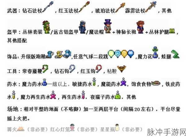 泰拉瑞亚法师肉后装备推荐：泰拉瑞亚法师肉后装备推荐与搭配技巧分享