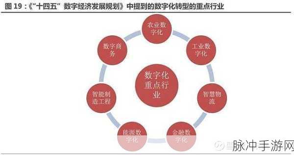 51cgcc：51cgcc：推动创新与合作的数字经济生态平台