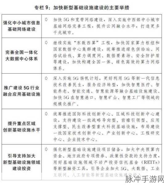 国产精品一线二线三线区：拓展国产精品市场，深入一线、二线、三线城市消费需求分析