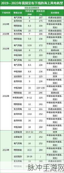 国产精品一线二线三线区：拓展国产精品市场，深入一线、二线、三线城市消费需求分析
