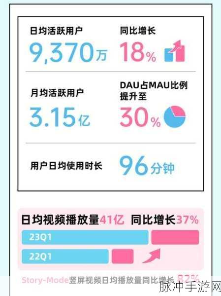 免费b站动漫推广2023年：2023年B站动漫推广新手指南：如何免费获取精彩内容