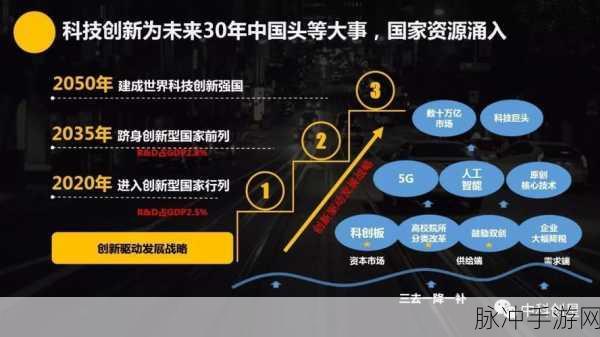 Ggy2023nbn：探索2023年全球科技新趋势与未来发展方向