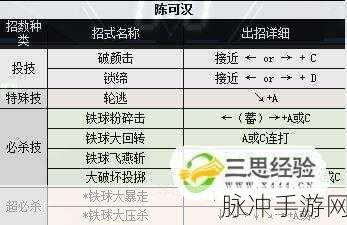 拳皇 97ol 连招秘籍，人物掌控全攻略