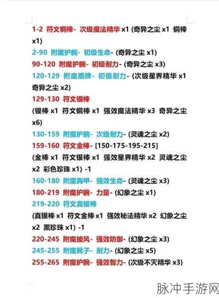 怀旧服法杖附魔30法伤：怀旧服法杖附魔：30法伤的魅力与策略解析