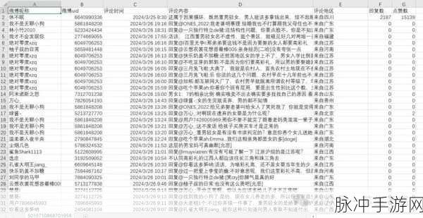 四虎永久地域网名2023知乎：2023年四虎永久地域网名推荐与使用注意事项分析