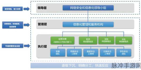 十八岁禁止免费黄色网站：探索成年人世界的边界：十八岁禁止内容与网络安全议题
