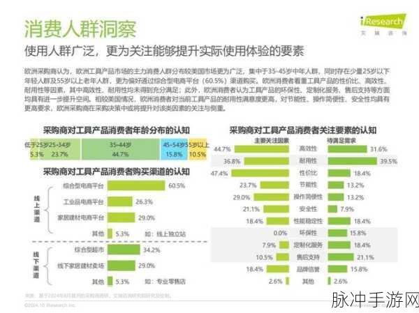 欧美精产国品一二三区别：欧美精致产品的三大分类及其市场分析与趋势