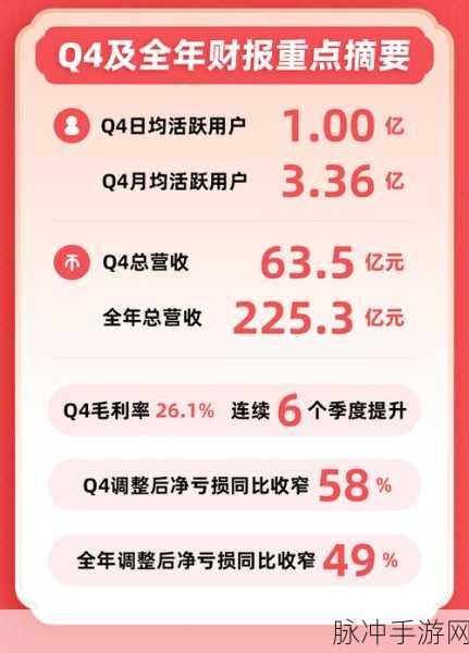 中国b站2023mmm：探索中国B站2023年多元内容与文化创新之旅