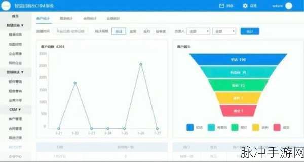 成免费crm第1集：免费CRM初探：开启客户关系管理的新篇章