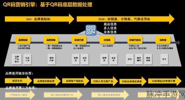 亚洲一码：亚洲一码：探索多元文化与经济发展的新机遇