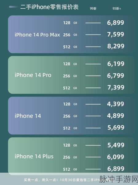 iphone14欧美高清：全面解析iPhone 14在欧美市场的高清摄影表现与功能特点