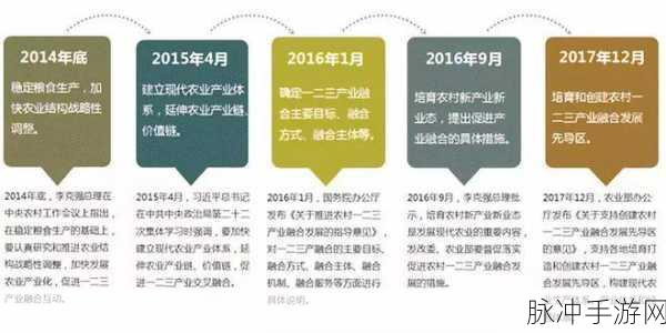 精产国品一二三产品区m553：提升精产国品品牌影响力，拓展一二三产品区域市场m553策略