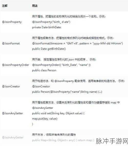 Javaparser JDT parser：基于Javaparser扩展JDT解析器以支持更多Java特性和语法分析功能
