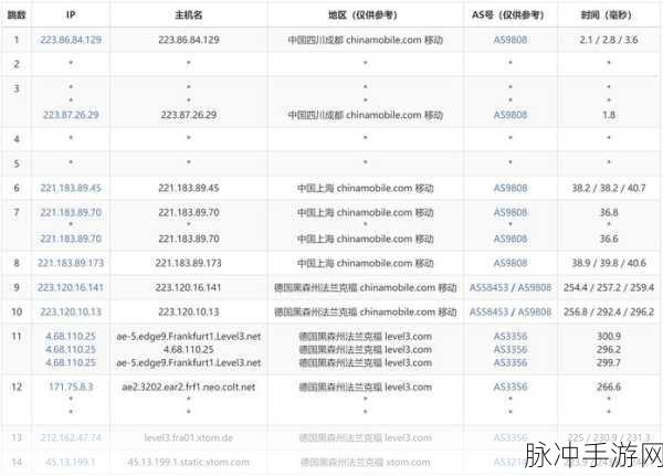 美国和欧洲windowsvps的功能：提升美国与欧洲Windows VPS的多功能应用潜力与性能优化方案