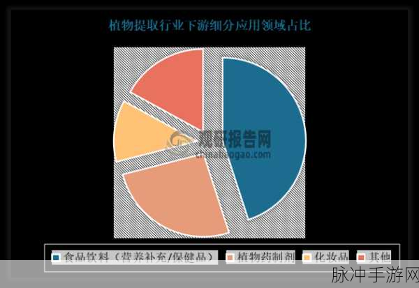 97精产国品产区区软件别：深入解析97精产国品的区域分布与发展趋势