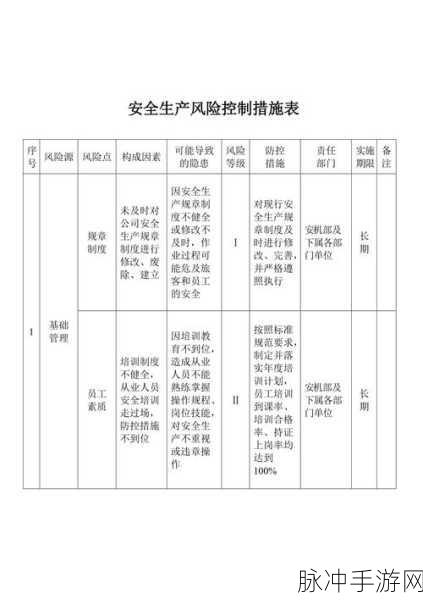 100不良网站下载：探索100个不良网站下载的风险与安全防范措施