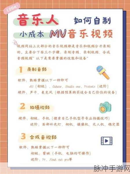欧美日韩国产mv：东西方音乐视频的精彩碰撞与文化交融