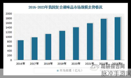 庥豆产精国品免费：拓展庥豆产品市场，助力国家经济发展新机遇