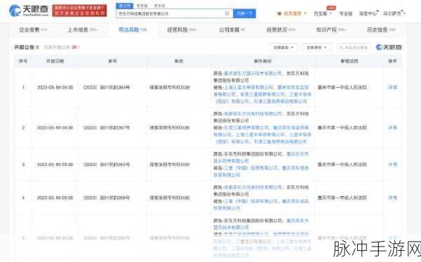 京东方三星专利战最新消息：京东方与三星专利战最新进展及未来影响分析