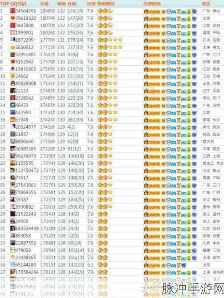 QQ勋章三个月亮代表多少级：探讨QQ勋章中三个月亮的级别含义与价值