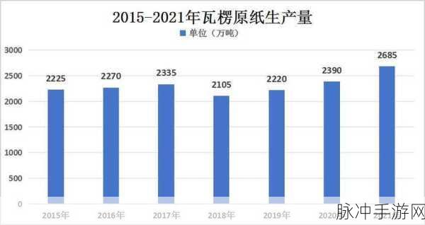 brand love2021：探究2021年品牌热爱的深层次影响与未来发展趋势