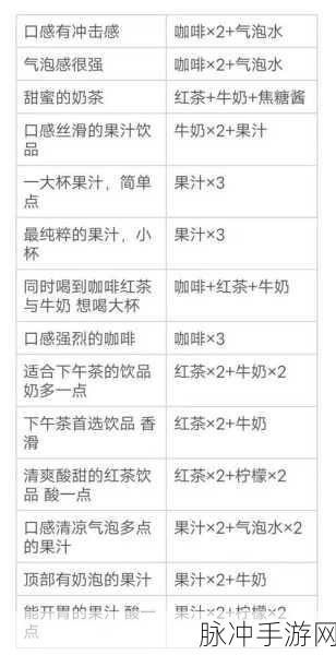 原神曲生酌微梦饮品配方全揭秘