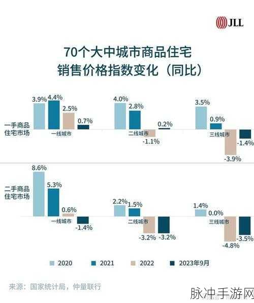 2023国精产品一二二线精东：2023年国家精产品拓展策略：一二线城市市场新机遇分析