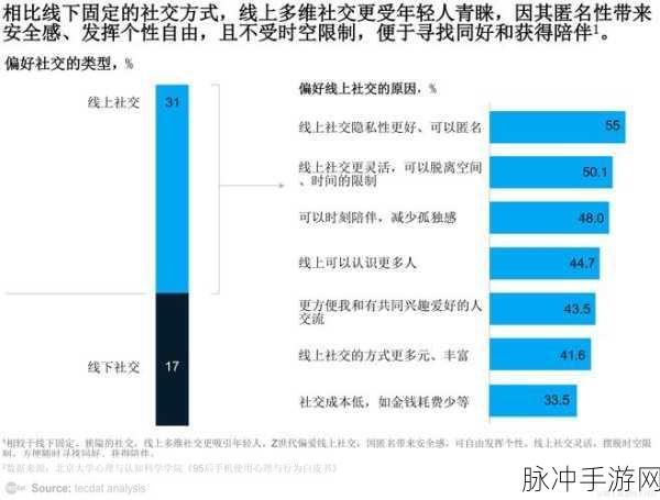 钙片网gay站2024：探索拓展钙片网：2024年度独特线上社群体验
