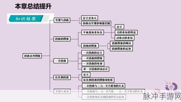 17c13.：数学中的组合知识：深入探讨17C13的计算与应用
