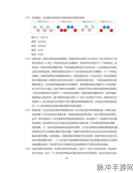 lol排位重置时间2024：2024年LOL排位重置时间全面解读与预测分析