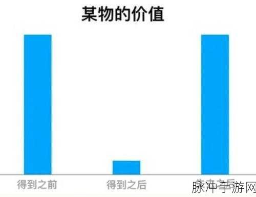 506寝室的灯灭了6朵花第二部分：506寝室灯光熄灭，花朵凋零的背后意义探讨