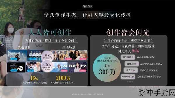 免费b站2024年更新：2024年B站免费内容大升级，畅享更多精彩视频资源！