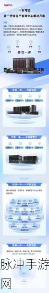 国产一2一：推动国产一2一的发展，助力科技自主创新之路