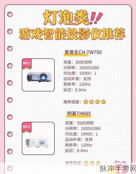 游戏玩家对投影机：探索投影机在游戏体验中的无限可能，提升玩家沉浸感。