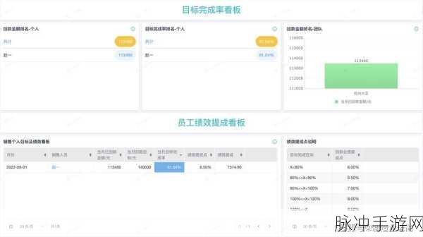 成免费crm在线观看使用方法：免费CRM在线使用指南及操作步骤详解
