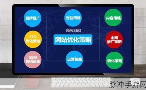 成品网站：全面提升成品网站的用户体验与功能优化策略